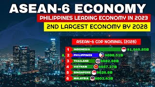 ASEAN6 ECONOMY 🇵🇭 PH Leading Economy in 2023 2nd Largest Economy by 2028 [upl. by Ttezzil916]