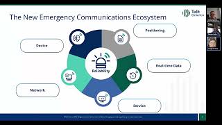 Leveraging IoT for Security and Surveillance Applications [upl. by Rehpinej]