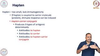 Adaptive ImmunityAntigen [upl. by Florence383]