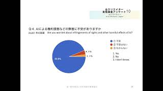 Megumi Morisaki Slides quotFreelance Act From Arts and Entertainment Freelance Workersquot in English [upl. by Benil]