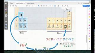 Fiche cours  Vers des entités stables Physique chimie Seconde générale [upl. by Rrats]