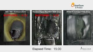 Starflam® XProtect flame test [upl. by Airetnahs]