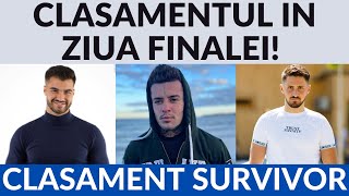 Survivor All Stars  Clasamentul Survivor 2024 inaintea marii finale [upl. by Srednas]