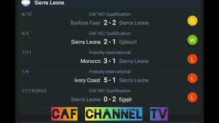 LIVESierra Leone VS Chad Africa cup of Nations qualification watch [upl. by Rutan439]