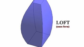 Create loft form in revit [upl. by Edra]