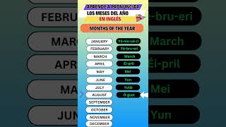 APRENDIENDO A PRONUNCIAR LOS MESES DEL AÑO EN INGLÉS englishlearning inglespractico inglesfacil [upl. by Marsh]