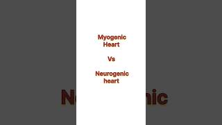 Myogenic Heart Vs Neurogenic heart neet neet2025 botany biology aiims [upl. by Ruomyes]