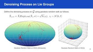 CVPR 2024 Confronting Ambiguity in 6D Object Pose Estimation via ScoreBased Diffusion on SE3 [upl. by Diva]