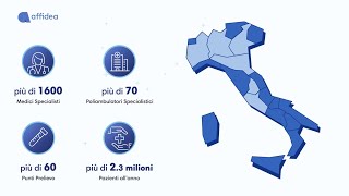 Affidea è il leader europeo nella specialistica ambulatoriale e nella diagnostica avanzata [upl. by Nylarac622]