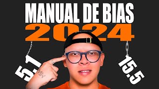 CURSO Manual de BIAS 2024 RESUMIDO [upl. by Alexandros]