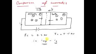 Consider an n GaAs p AlGaAs heterojunction in which the bandgap offsets are and Discuss the differ [upl. by Anytsirhc]