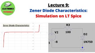 Lec 9 Zener Diode Characteristics Simulation on LT Spice [upl. by Terrance]