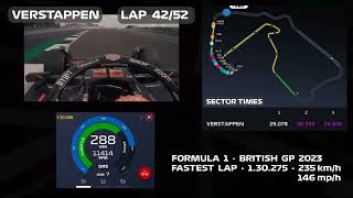 VERSTAPPEN  FASTEST LAP  TELEMETRY  ONBOARD [upl. by Oniger906]