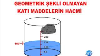 Maddenin Hacmi  4 Sınıf Fen Bilimleri [upl. by Dorehs]