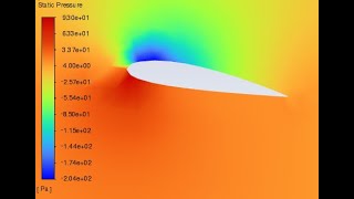 ANSYS Fluent 2D Airfoil Analysis at Different AoAs [upl. by Hgielar]