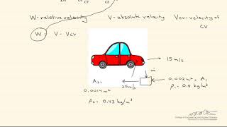 Integral Form of the Continuity Equation  Moving Control Volume [upl. by Suivat]