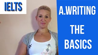 IELTS Academic Writing the basic info english video [upl. by Atsedom]