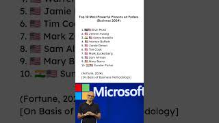 Top 10 Most Powerful Persons Business 2024 shorts elonmusk tesla google microsoft ytshorts [upl. by Heppman]