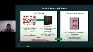 Webinar 32 Programable Blank Out Signs – An Evolution in Digital Signage [upl. by Ynnavoj484]