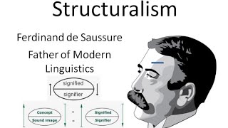 Structuralism Linguistics [upl. by Lezlie646]