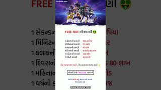 Free Fire ની કમાણી 🤑🤑 freefire game reelsinstagram ytshots gamer [upl. by Eirrac]