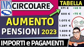 INPS ⚠️ CIRCOLARE Tabella AUMENTO PENSIONI 2023 📈 NUOVI IMPORTI DEFINITIVI da GENNAIO DATE PAGAMENTI [upl. by Htrow]