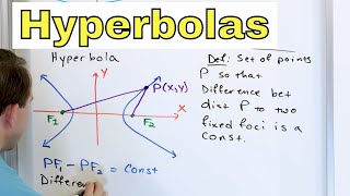 08  Conic Sections  Hyperbolas Part 1 Graphing Asymptotes Hyperbola Equation Focus [upl. by Yarrum]