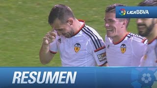 Resumen de SD Eibar 01 Valencia CF  HD [upl. by Assel532]