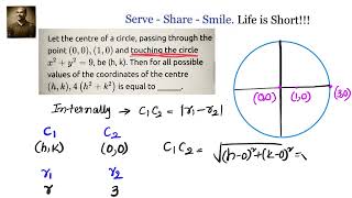 Coordinate Geometry JEE mains 2024  Let the centre of a circle passing through 00  10 and [upl. by Mercado324]