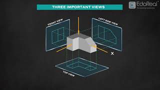 Introduction to orthographic projection [upl. by Aila]