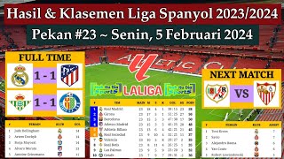 Hasil Liga Spanyol Tadi Malam  REAL MADRID vs ATLETICO MADRID  Klasemen La Liga 2024 Pekan 23 [upl. by Kcirdnekal]