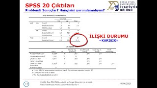 7 SPSS’te KiKare Bağımsızlık Testi nasıl yapılır [upl. by Dinesh]