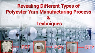 Polyester Yarn Manufacturing Techniques  POY DTY FDY Manufacturing and End Use  TexKnow Ep 1 [upl. by Burch]