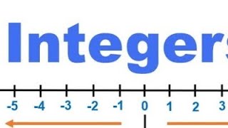 class 6 maths  addition of integers mathematics [upl. by Masuh]