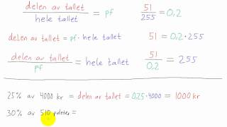 Matematikk 1P  044  Prosentregning [upl. by Dranyam]