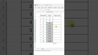 Cube  Cube root MS Excel shorts short shortvideo excel exceltips [upl. by Enerahs538]