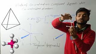 Trigonal bipyramidal Vs Square pyramidal Geometry of Molecule [upl. by Valonia]