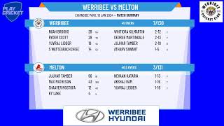 Victorian SubDistrict Cricket Association  J G Craig Under 15  Round 4  Werribee v Melton [upl. by Calesta]