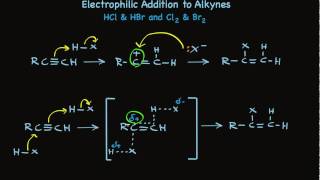 Electrophilic Addition of HCl HBr Br2 and Cl2 to Alkynes [upl. by Idalla]