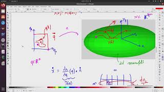 InMooc Exercise 21  Geodesic [upl. by Nollie]