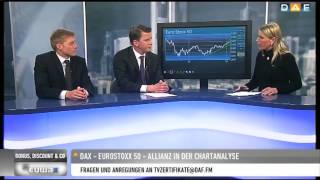 DAX  Euro STOXX 50  Allianz in der Chartanalyse [upl. by Loferski]