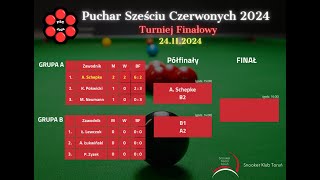 PSC 2024 Turniej Finałowy [upl. by Tuhn]