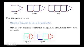 Using Variables to Write Pattern Rules [upl. by Hajan]