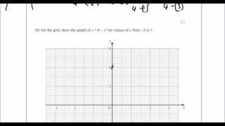 June 2016 Predicted Paper Question 9 [upl. by Alvie578]