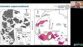 Nico Thebaud  TimeSpace Evolution Of The South West African Craton [upl. by Giselle]