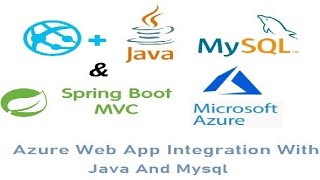 Deploy Java Web App In Azure with Mysql integration  How to create Java Web App In Azure with mysql [upl. by Ferretti700]