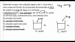 Solução supersaturada [upl. by Pergrim]