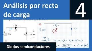 4Análisis por la recta de carga BOYLESTAD EJERCICIOS RESUELTOS ELECTRÓNICA [upl. by Biddie]