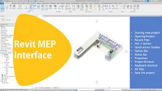 Revit MEP Tutorial 03  User Interface of Revit [upl. by Lavona941]