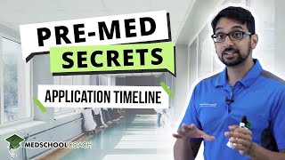 Medical School Application Timeline [upl. by Ennazzus958]